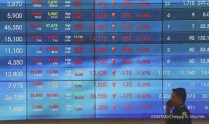 IHSG Terkoreksi! Sentimen Geopolitik Bikin Pasar Merah di Sesi I