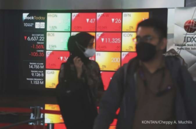 IHSG Terjun Bebas? Cek Proyeksi & Prediksi Senin, 23 Juni!