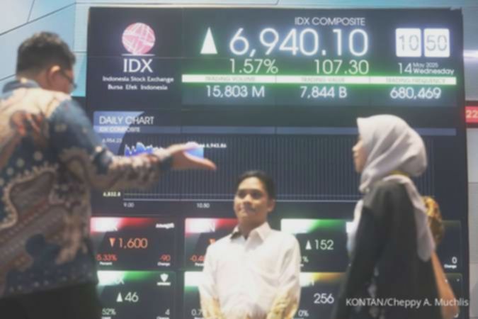 IHSG Anjlok! Saham Apa Saja yang Diobral Asing?