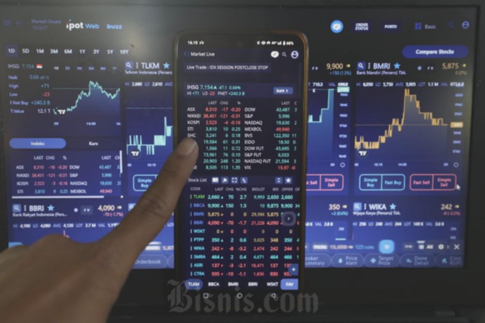 LQ45 Terjungkal! BBCA, ADRO & Saham Jumbo Lainnya Rontok di 2025