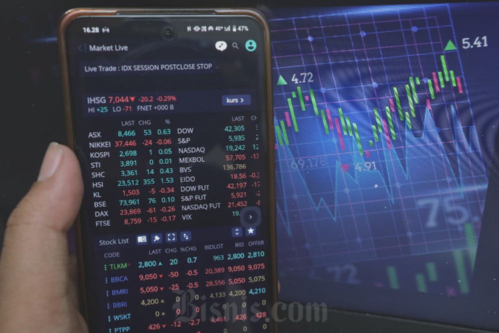 Pekan Depan IHSG Merah? Analisis Saham AADI, CTRA, NCKL!