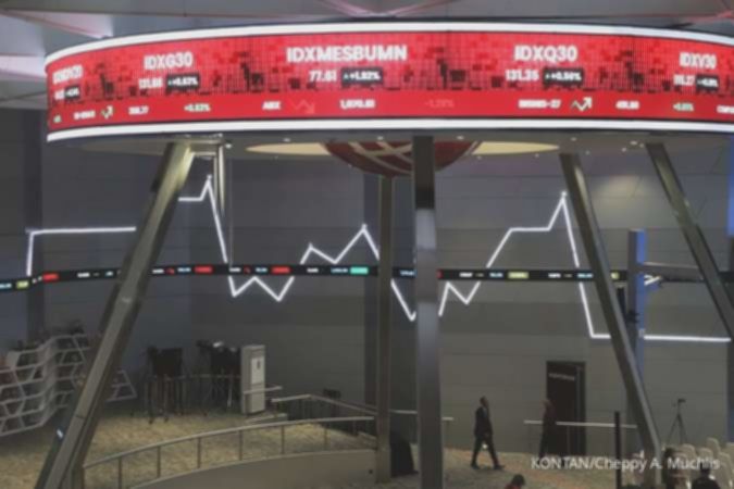 MDKA, CUAN, MTEL: Analisis Teknikal & Rekomendasi Saham Rabu Ini!