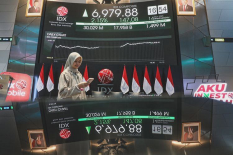 Perang Israel-Iran Memanas: IHSG Terancam Rontok Parah!