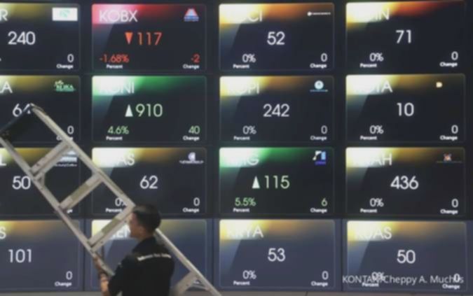 Intip Saham yang Banyak Dikoleksi Asing Selama Sepekan Terakhir