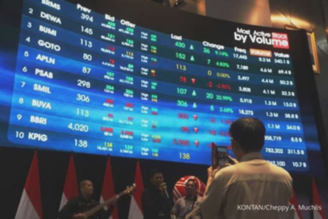 Dividen Jumbo Saham Tambang BUMN: Beli, Jual, atau Hold?