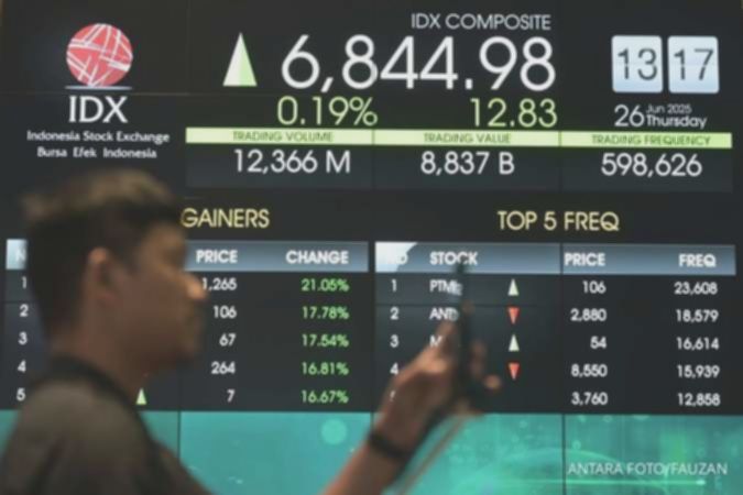 Net Buy Asing Rp 2T: Saham Ini Jadi Incaran Utama!
