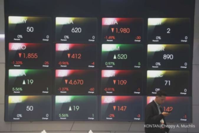 Rekomendasi Saham BRMS, ESSA, MIKA, WINS: Potensi Cuan 17 Juni!