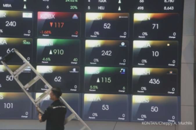 IHSG Menggeliat! 24 Juni: MAPA, CTRA, UNVR Jadi Bintang LQ45
