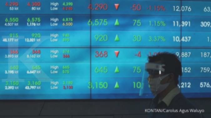 Orang Kaya Borong Saham Ini! Saatnya Ikut Beli atau Justru Jual?
