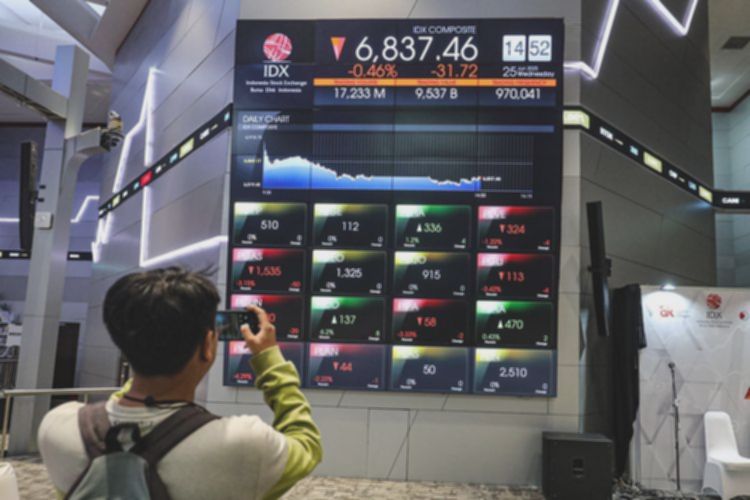 IHSG Diproyeksi Sideways di Awal Pekan, Pasar Tunggu Kepastian Kebijakan Dagang AS