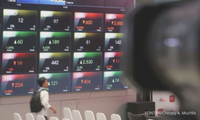 Saham Blue Chip Baru BEI 2025: Analisis & Rekomendasi Terbaik