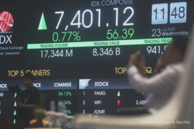 Saham BBRI & ASII Diborong Asing! Cek Daftar Lengkapnya