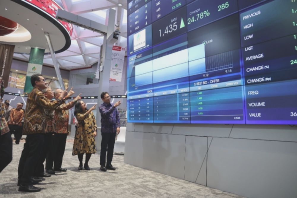 RATU & AADI Meroket! Saham IPO Jadi Primadona MSCI