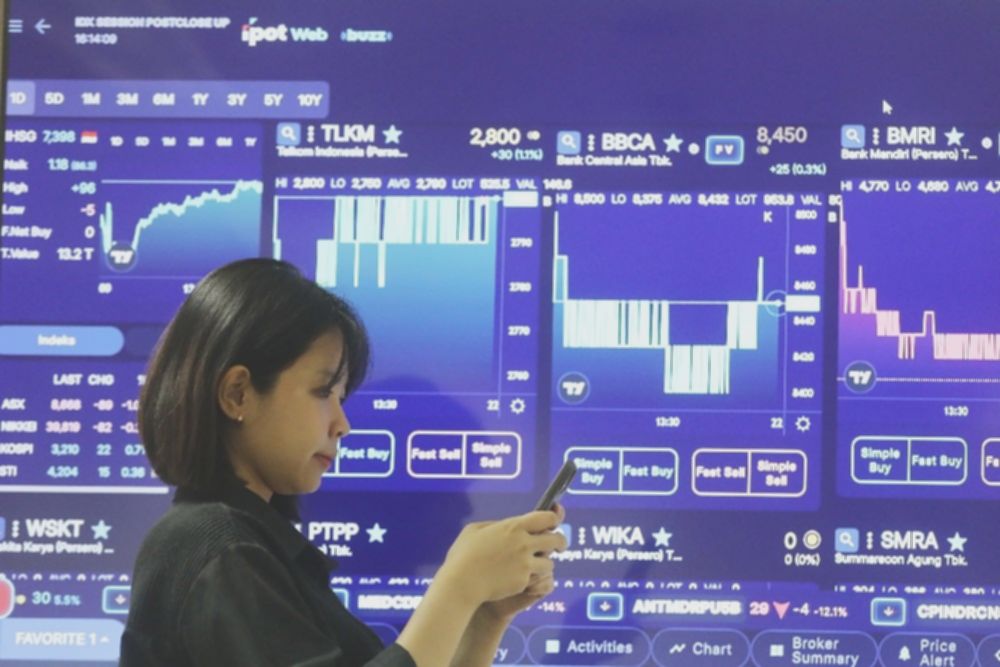 Reksa Dana Saham Meroket: 10 Produk Investasi Paling Menguntungkan