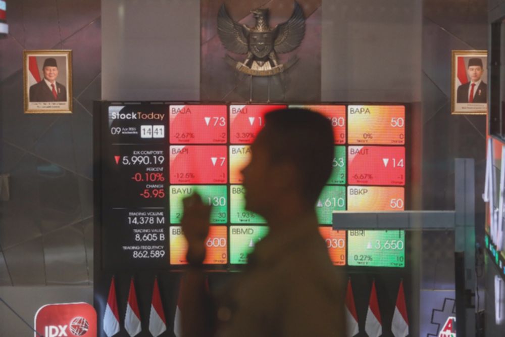 IHSG Besok Tertekan Politik? Cek Saham Emas & Bank Ini!
