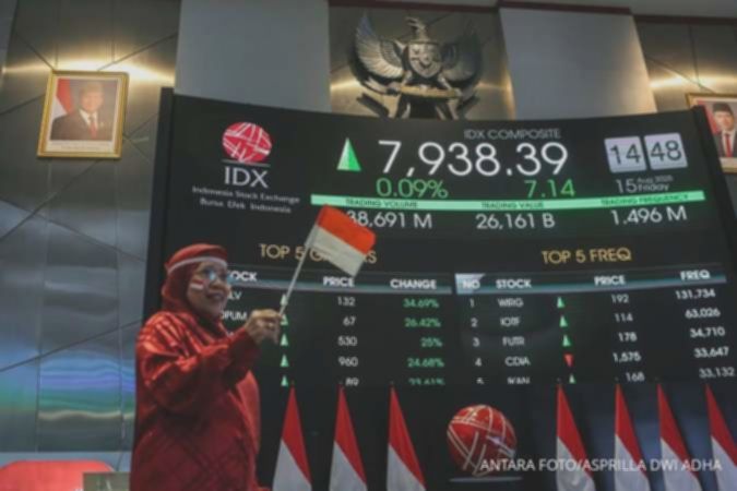 IHSG Terbang Tinggi! Ini 5 Faktor yang Mendorong Kenaikan 4,84%