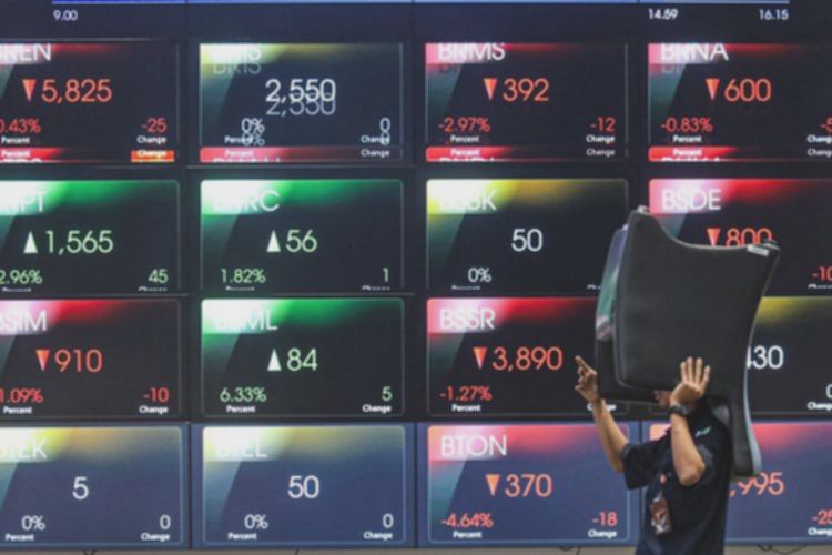 IHSG Rawan Profit Taking? Cek Analisisnya Sebelum Jual Saham!