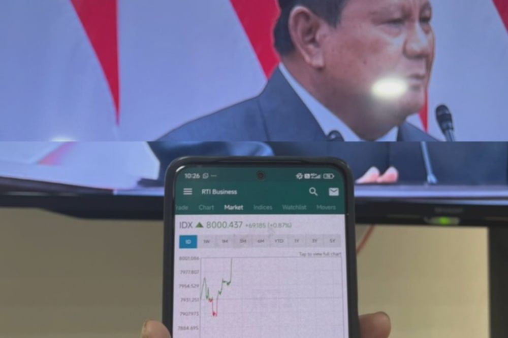IHSG 15 Agustus Tembus 8.000! Pidato Prabowo Picu Asing Borong BBRI, BBCA, TLKM