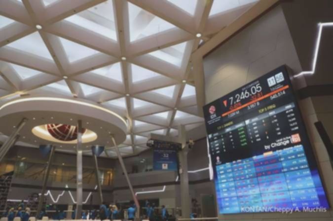 Asing Borong Saham MSCI: Curi Start Rebound IHSG?