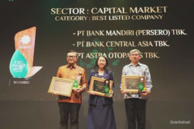 Kehati ESG Award 2025: 17 Pemenang & Daftar Lengkapnya!