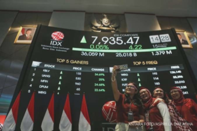 IHSG Sentuh 8.000! Rekor Tertinggi Pekan Lalu, Peluang atau Jebakan?