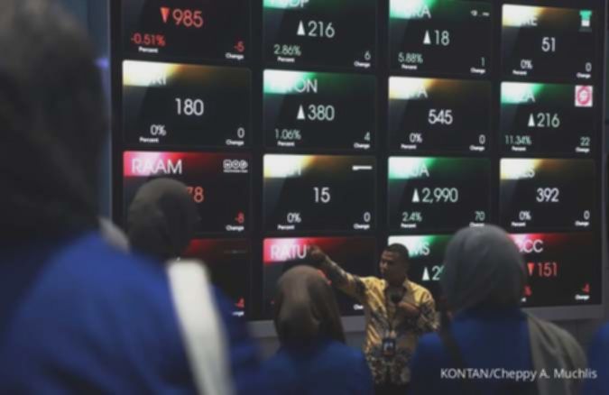 IHSG Loyo Rabu? Cek Rekomendasi Saham Pilihan & Analisisnya!