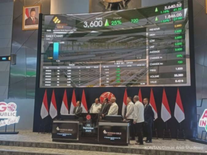 Merdeka Gold Melesat! Prospek Saham EMAS Setelah Auto Reject Atas?