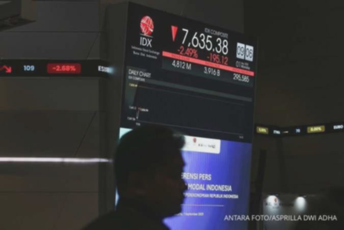 IHSG Dibuka Turun ke 7,736, MAPI, BRIS dan BBNI Top Losers di LQ45, Selasa (9/9)