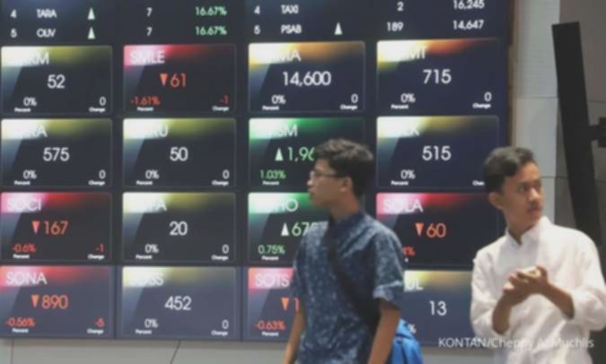 Bukan Blue Chip, Harga Saham Second Liner Terus Mendaki, Cek yang Layak Beli / Jual?