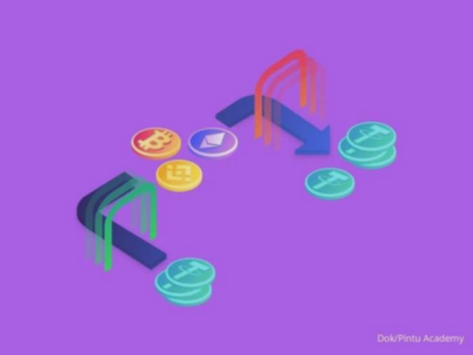 5 Aplikasi Trading Futures Terbaik: Raih Profit Maksimal!