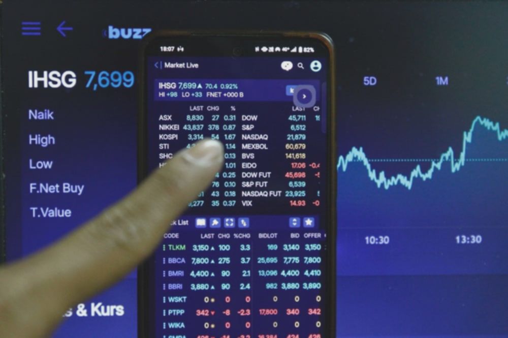 Sinyal Kuat Bullish IHSG Berlanjut di Tengah Outflow Asing, Moratorium Cukai Rokok Jadi Katalis Domestik