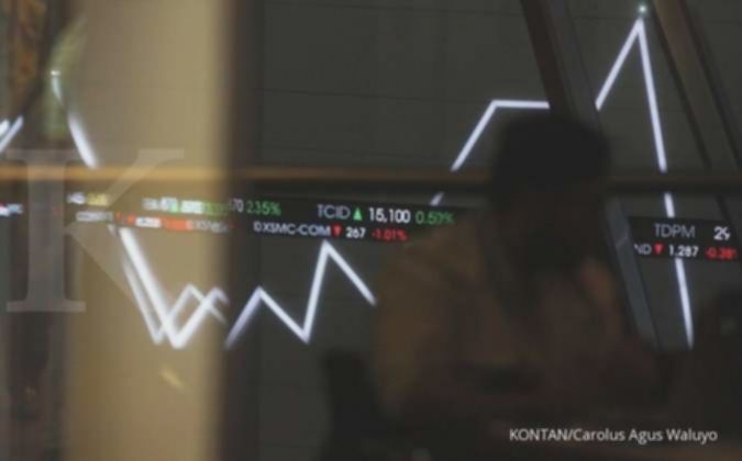 Suku Bunga BI Stagnan, Saham Bank Mandiri, BCA, BRI Terkoreksi!