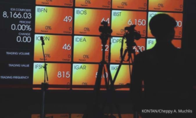 Cek Rekomendasi Teknikal Saham Pilihan Hari Ini (24/10), Ada Saham Blue Chip
