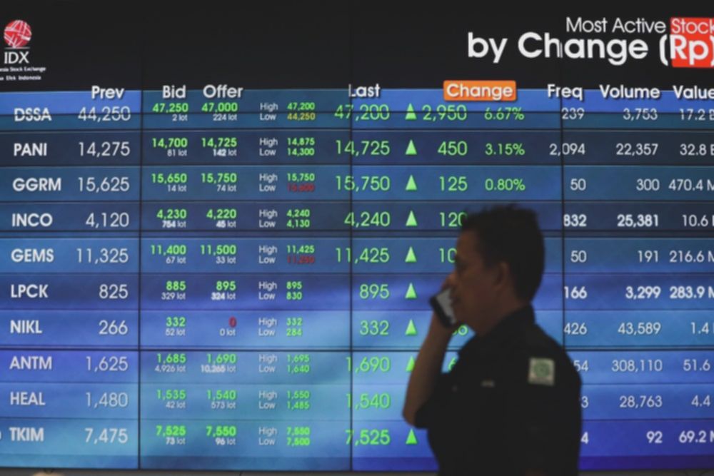 IHSG Sepekan Naik 0,23%, Kapitalisasi Pasar BEI Tembus Rp15.079 Triliun