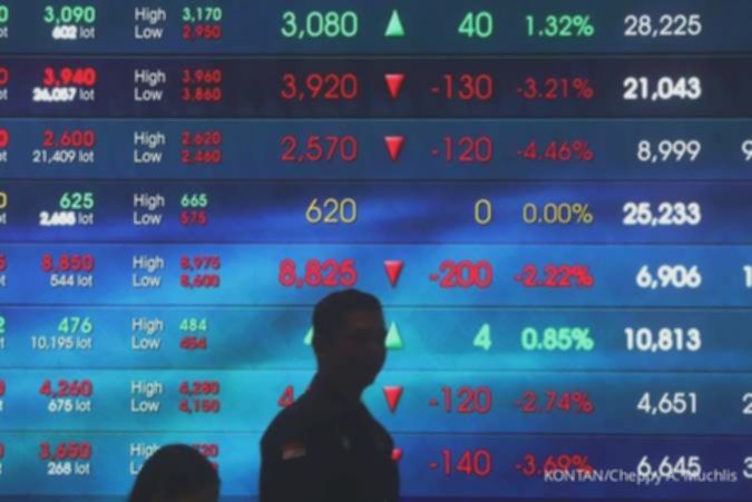 Cek Rekomendasi Saham Hari Ini (15/10), Spec Buy: GZCO, SCMA, BWPT, BSKL, MINA, HRUM