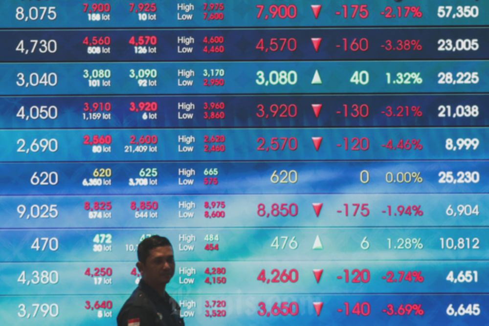 IHSG Cetak Rekor! Investor Asing Borong Saham Apa Saja?