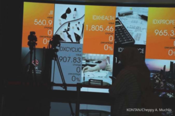 IHSG Terbang Tinggi! Review Lengkap & Analisis Pergerakan Saham Sepekan