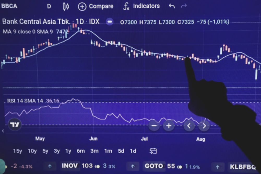 IHSG Sepekan Melemah 0,29% Dibebani Saham DSSA, BBCA hingga BBRI