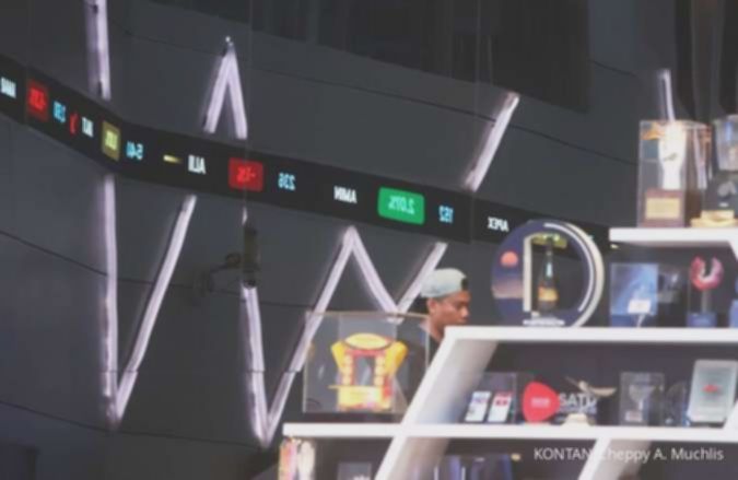 3 Indeks Baru BEI: Peluang Investasi Menggiurkan dari S&P DJ Indices?
