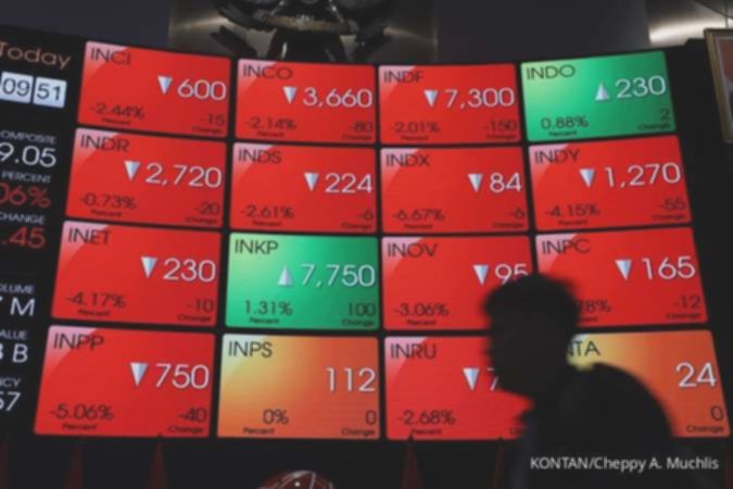 IHSG turun 0,44% ke 8.671 pada sesi I Selasa (9/12), INKP, MEDC, AKRA top losers LQ45