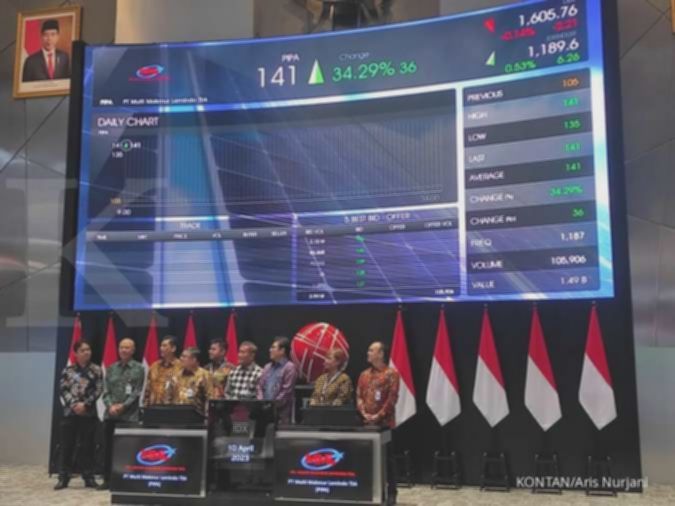 Multi Makmur (PIPA) rombak bisnis: ekspansi migas & right issue di kuartal III 2026