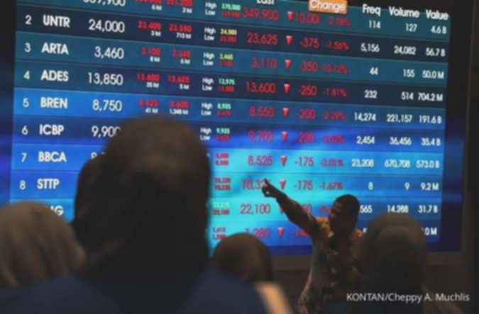 IHSG menguat pada perdagangan Senin (8/12) pagi, GOTO, ADMR, AMRT top gainers LQ45