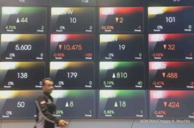 Sentimen regulasi dan aksi korporasi dongkrak saham emiten asuransi