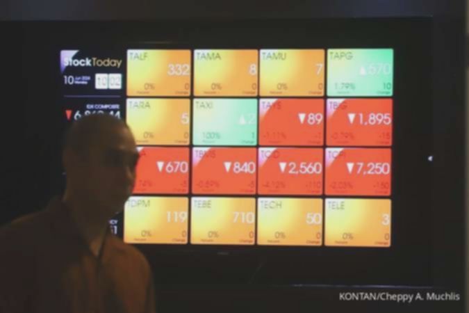 Analis bank asing ini perkirakan IHSG bisa tembus level 9.700 di 2026