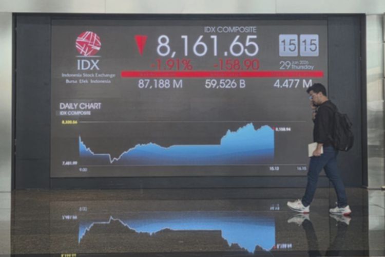 IHSG ditutup melemah 1,06 persen di level 8.232, saham BBRI menguat 5,29 persen