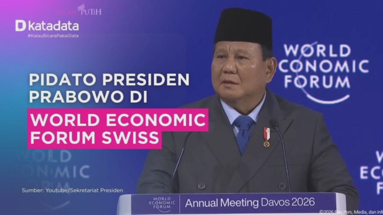 Prabowo berpidato di World Economic Forum. Tentang apa?