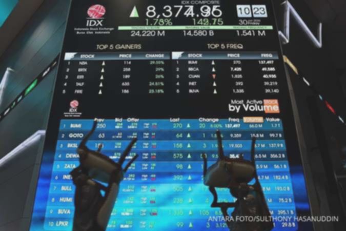 Asing jual Rp 1,53 triliun, ini 10 saham paling banyak dijual Jumat (30/1)