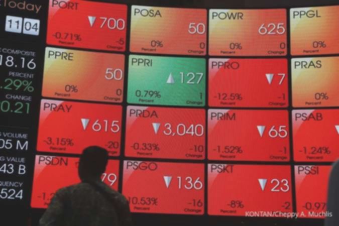 Prospek investasi tahun kuda api 2026, cermati diversifikasi portofolio!