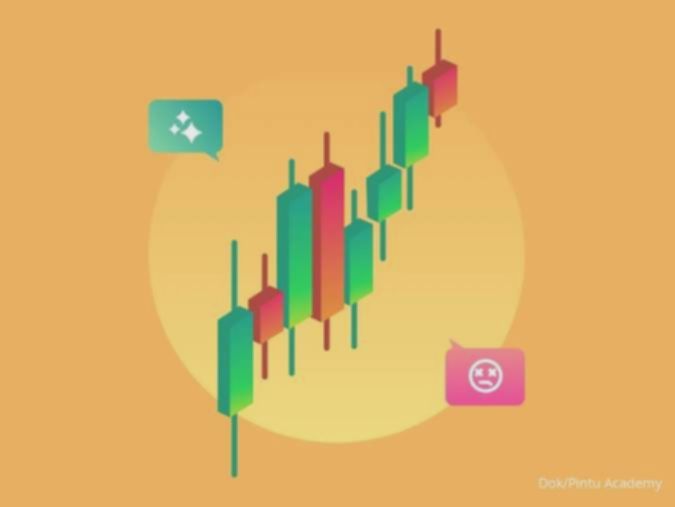 5 Exchange Futures Crypto Terbaik di Dunia