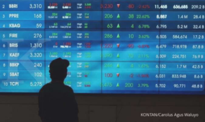 Konflik AS-Iran picu risk-off, analis sarankan cermati saham-saham ini